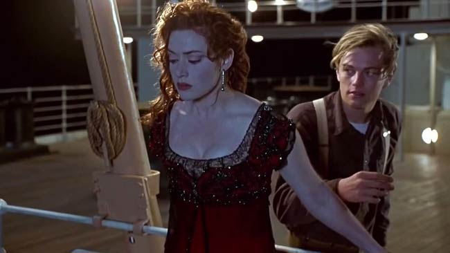Titanic Movie Analysis